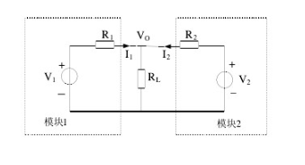 模塊電源并聯(lián)均流有哪些優(yōu)缺點(diǎn)？
